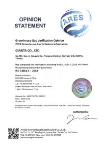 ISO 14064